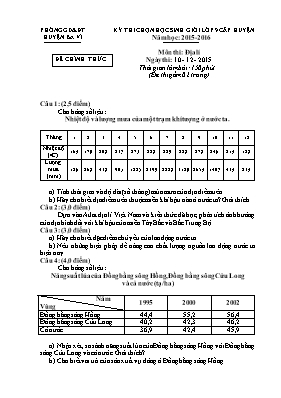 Đề thi chọn học sinh giỏi lớp 9 cấp huyện Ba Vì năm học 2015 -2016 môn thi Địa lí